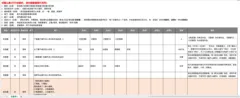 云帆考试系统 v5.0：课程接入站外直播，开放接口对外授权
