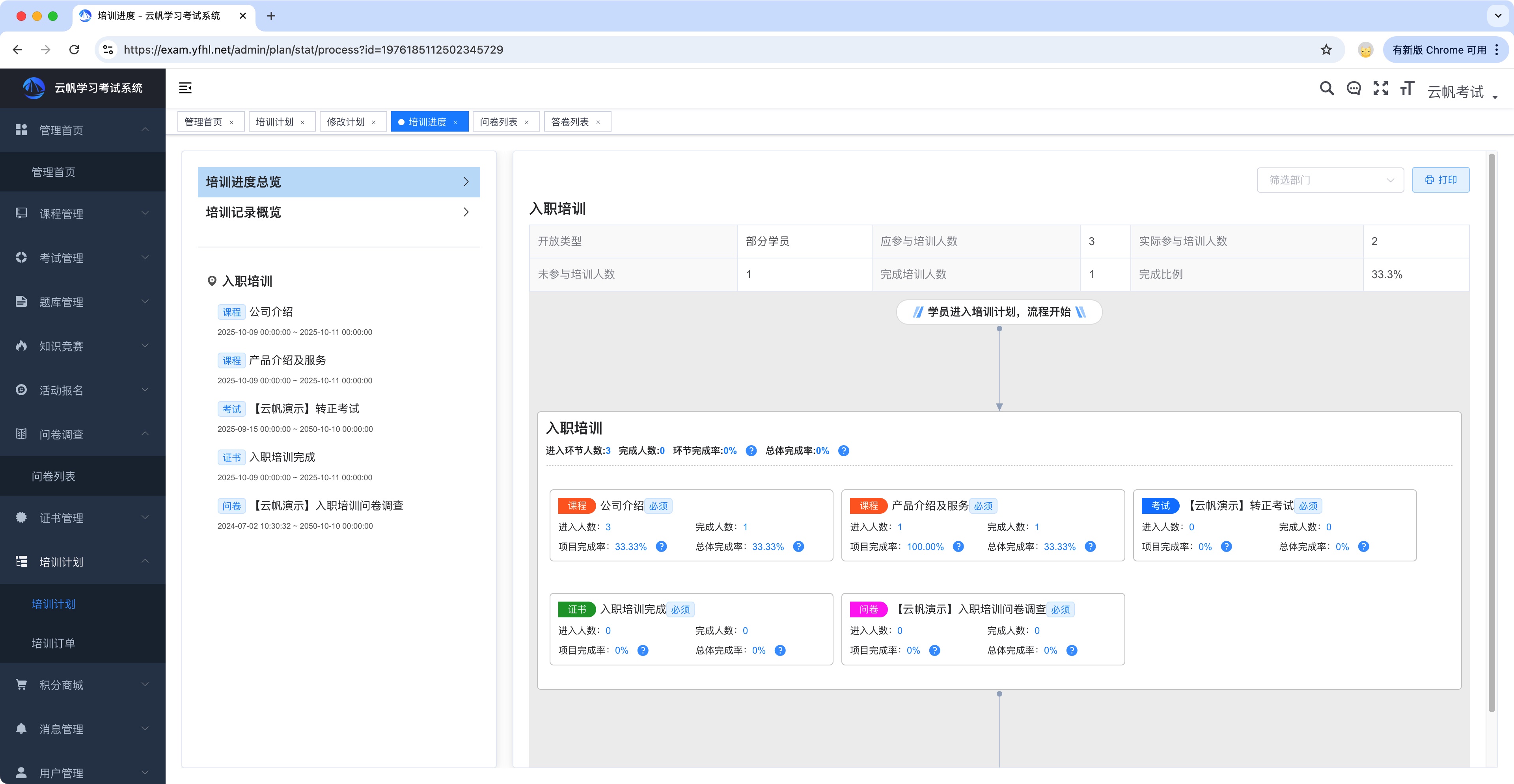 培训效果分析