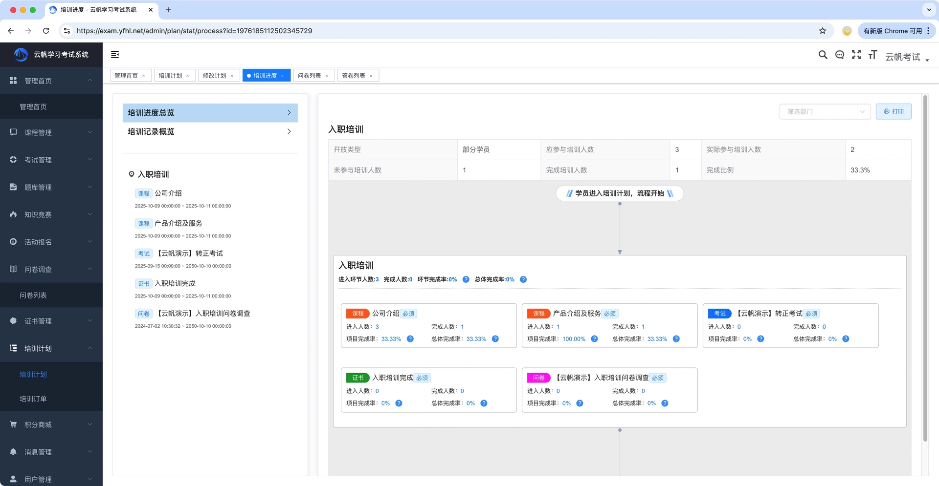 培训效果分析