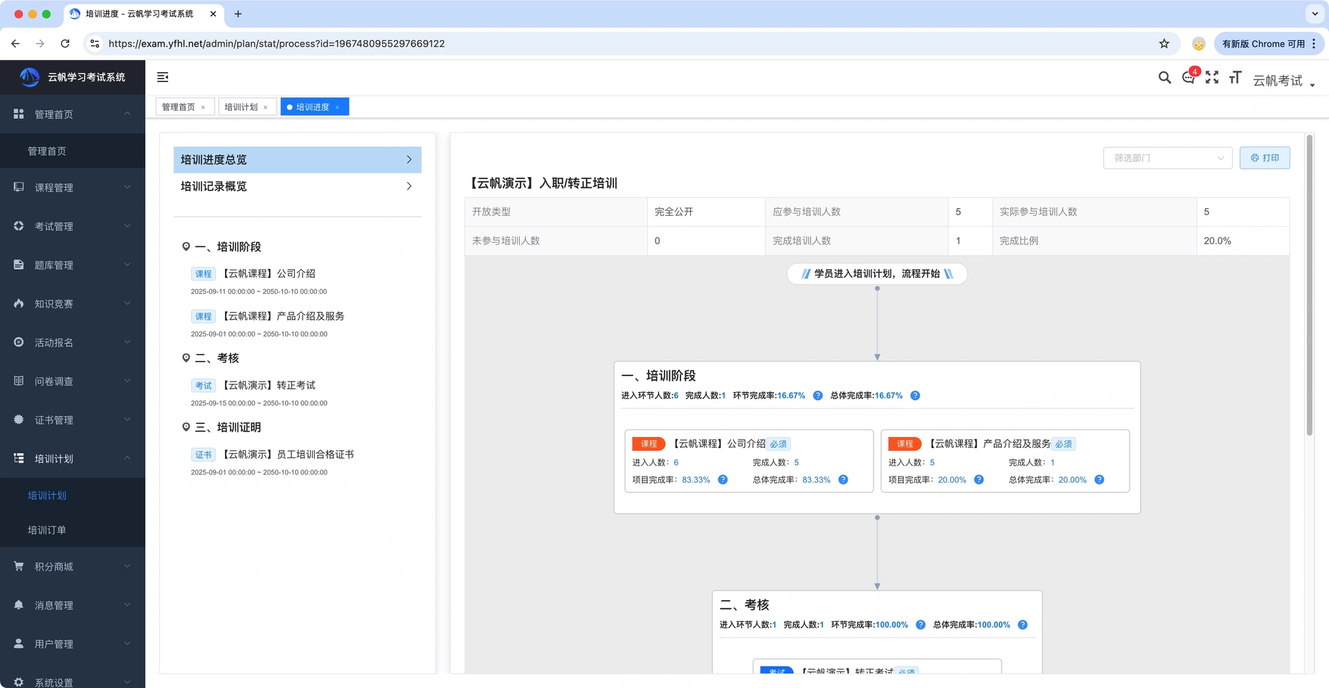 培训计划进度总览