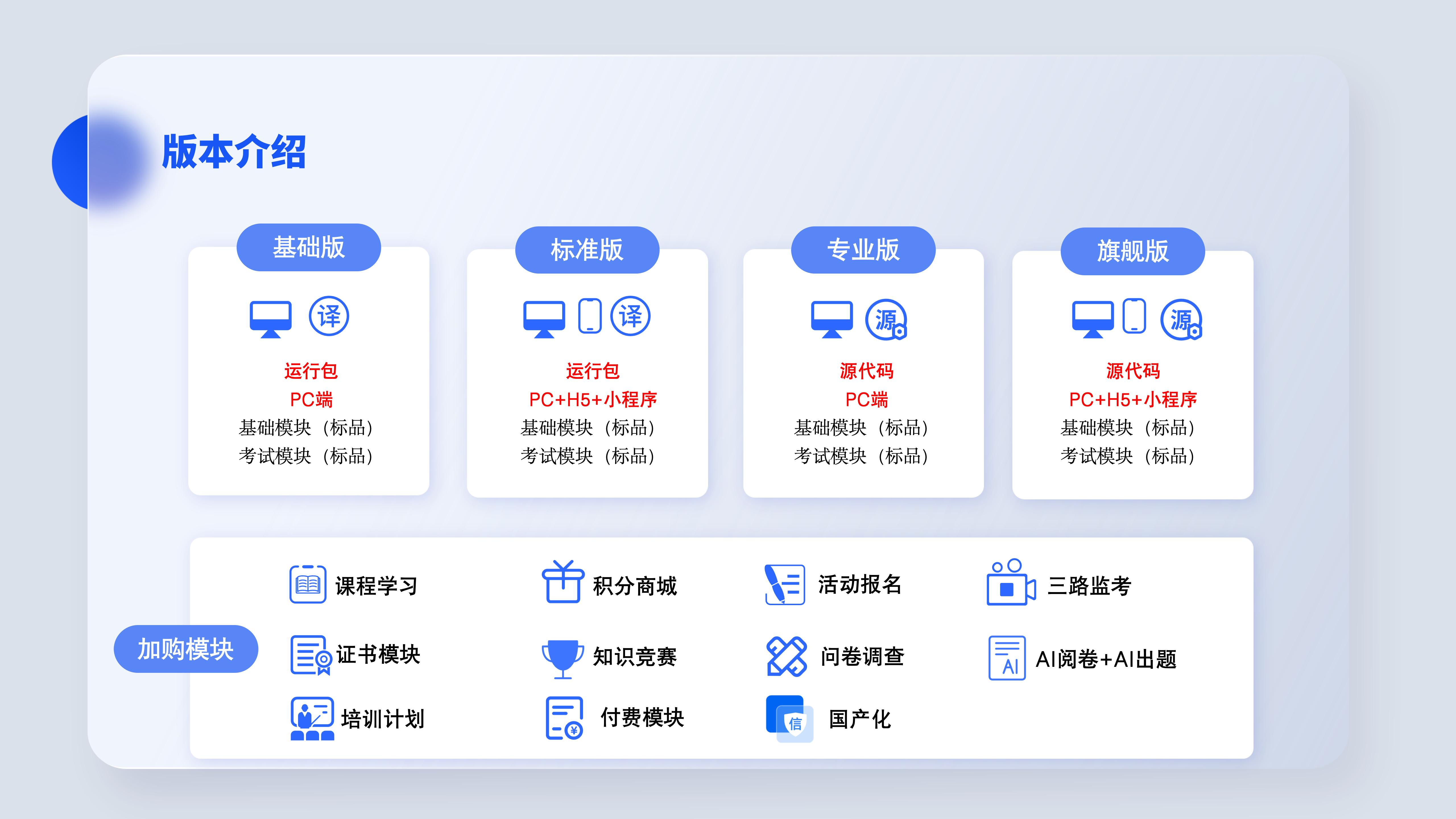企业培训考试系统版本介绍