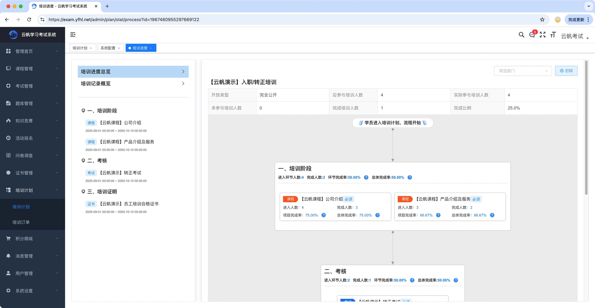 考试系统之培训计划