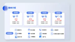 云帆培训考试系统开放源码的价值