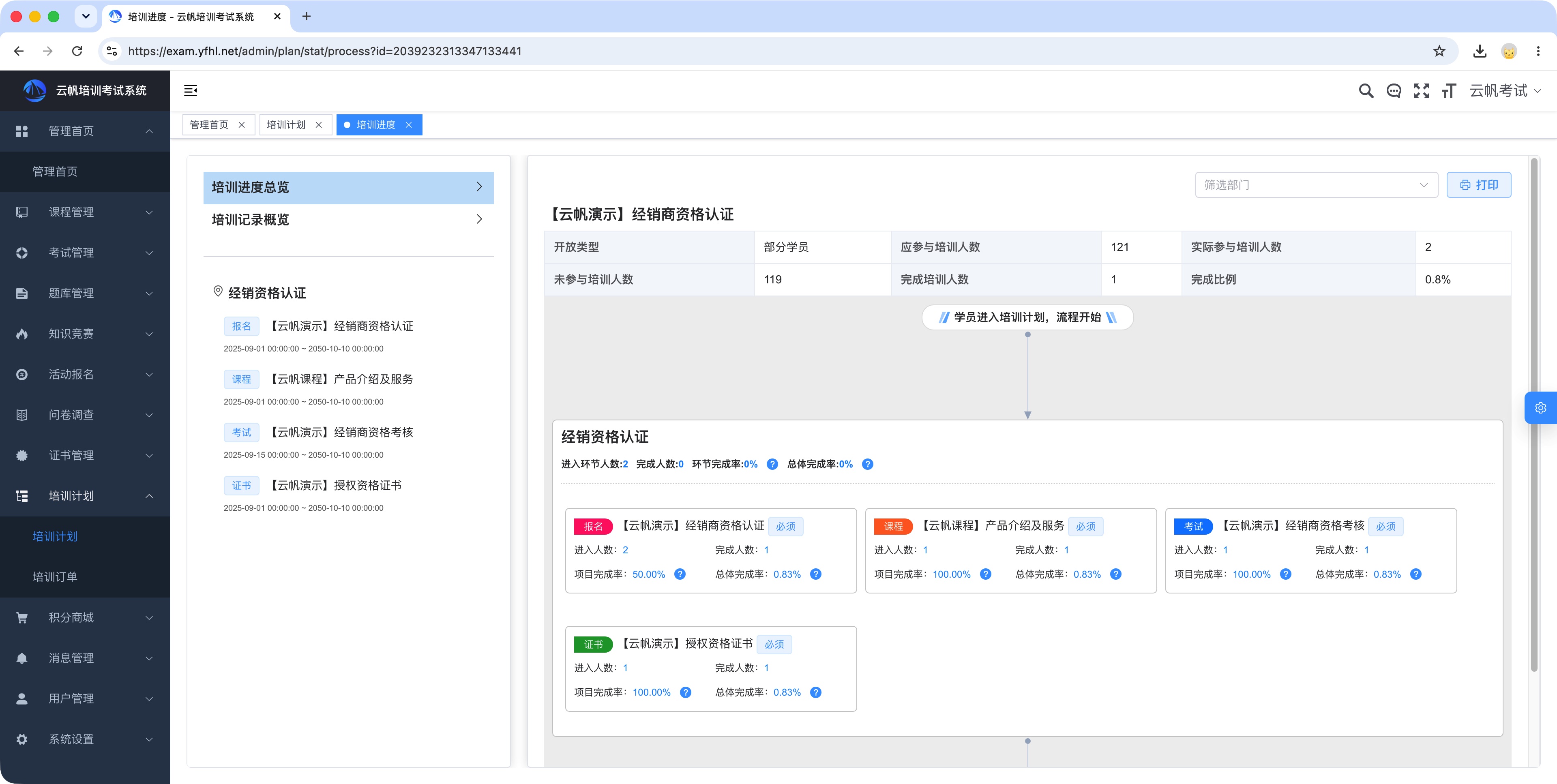企业培训管理系统之培训进度总览